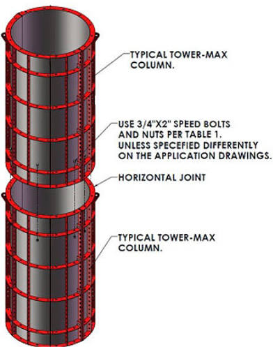 Tower column form panel layout detail